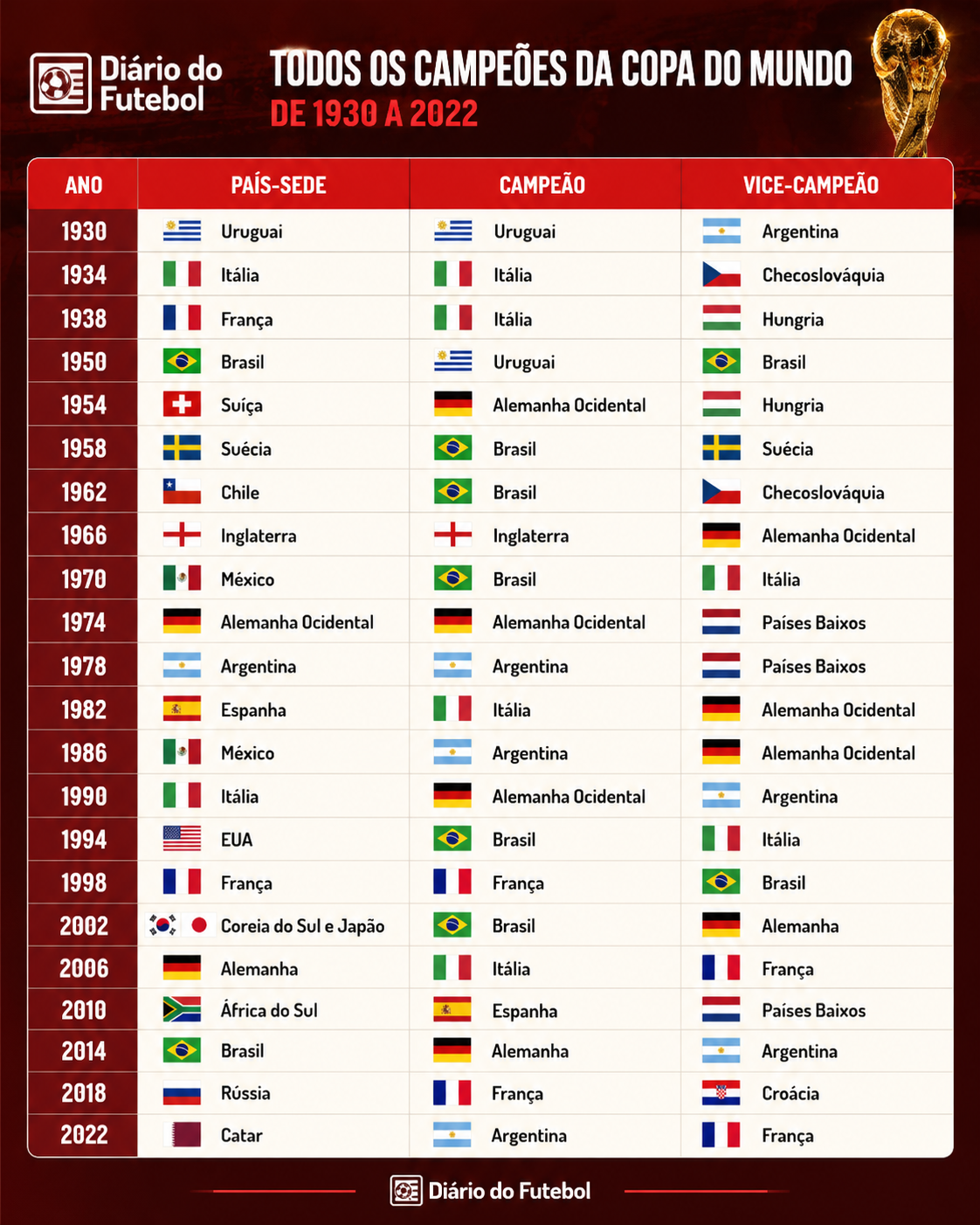 historia-do-futebol.png