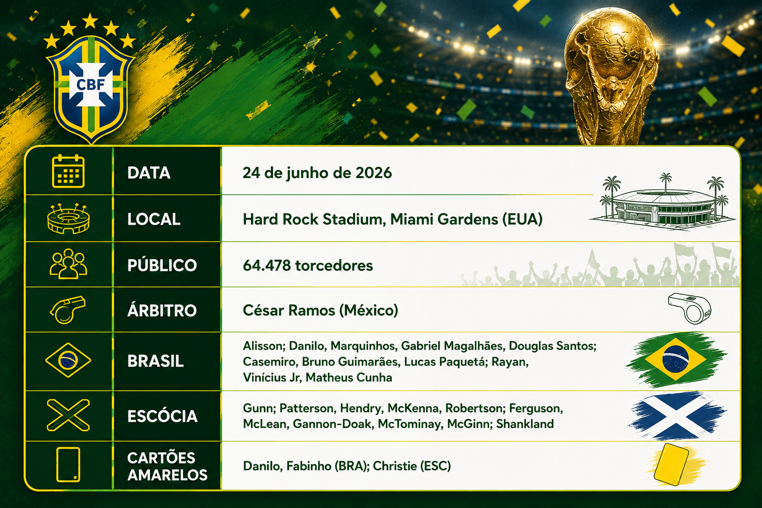 ChatGPT Image 25 de jun. de 2026, 10_04_48.png